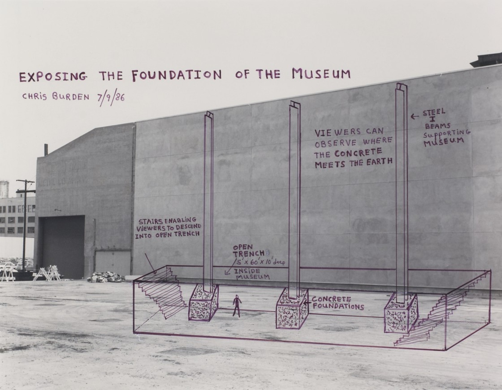 Chris Burden, Exposing the Foundation of the Museum