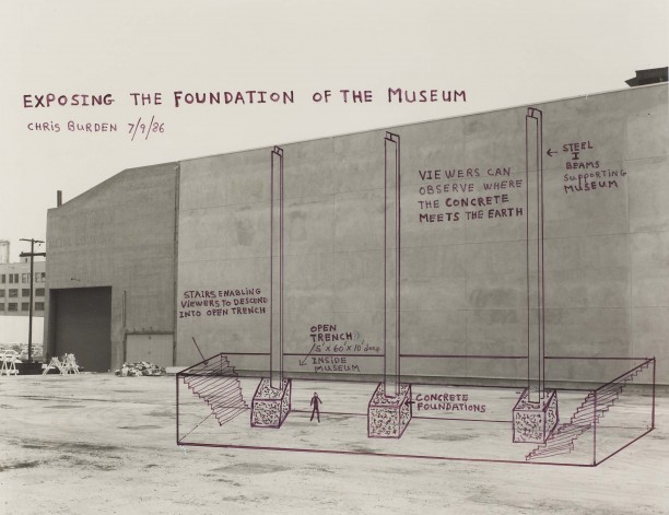 Exposing the Foundation of the Museum